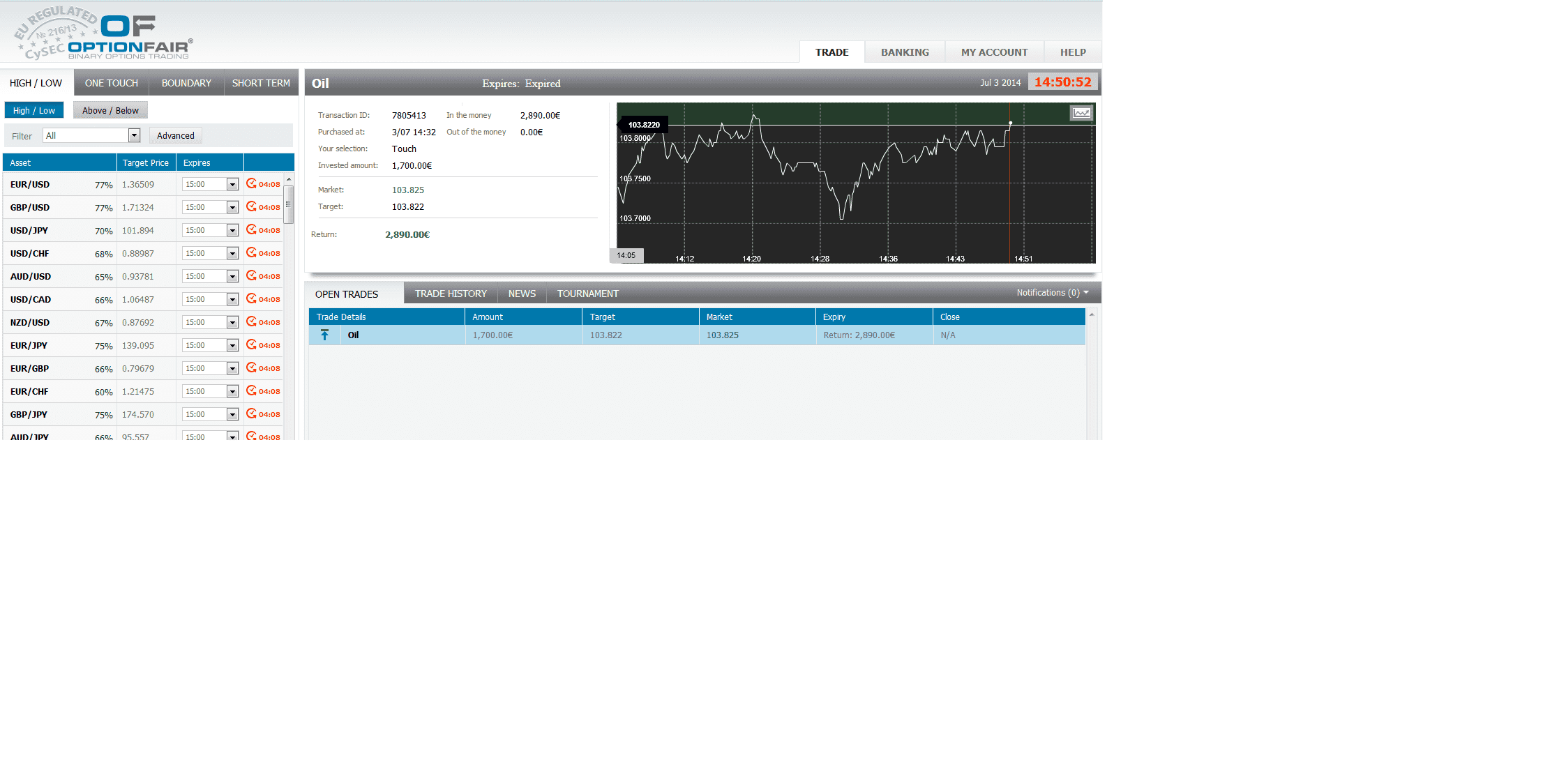 petróleo wti petróleo wti